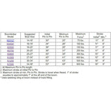 Chart Of Seoladair Boomkicker For Shark 24.