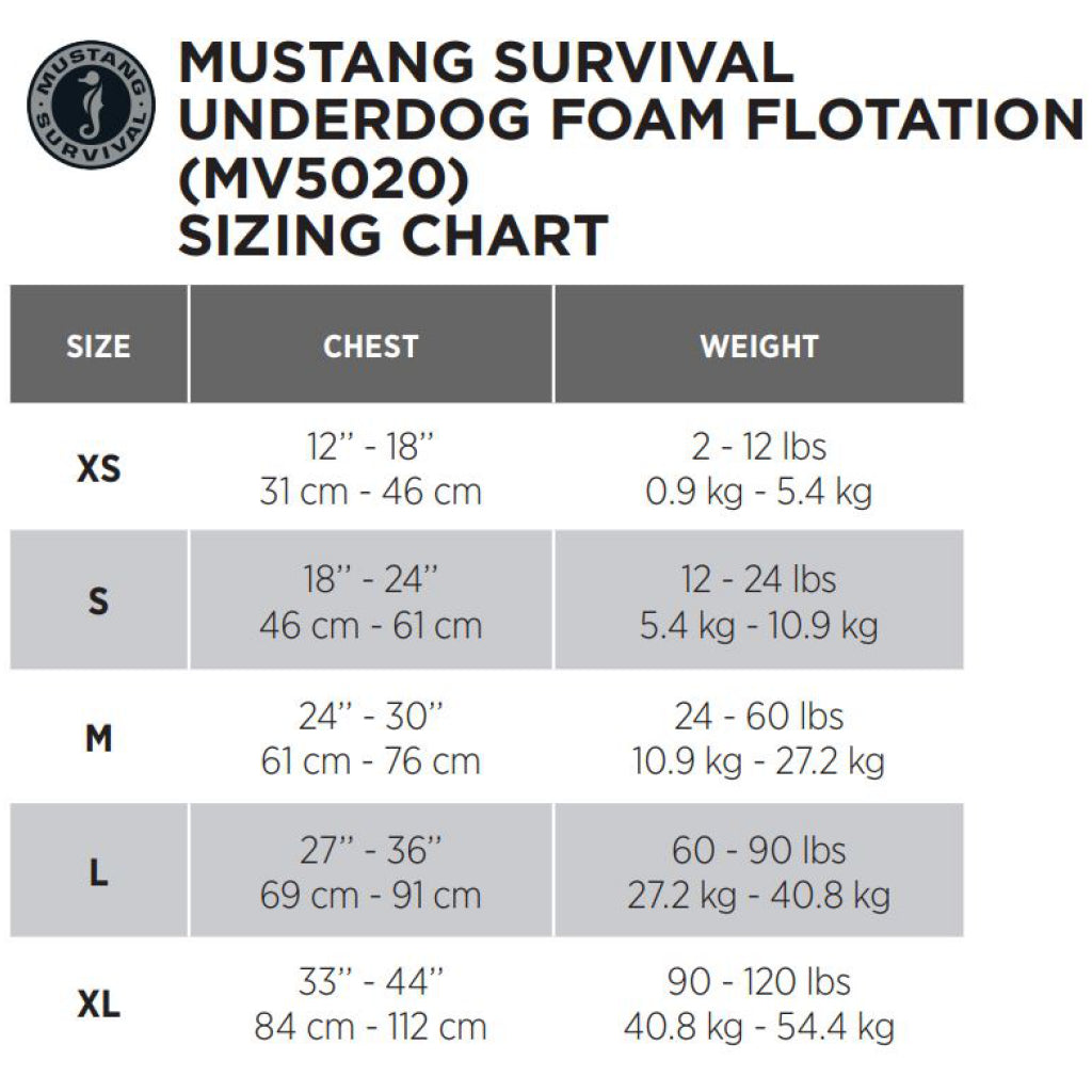 Size Chart Of Mustang Underdog Foam Dog Vest.