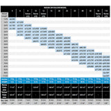 Rocna Anchor Size Chart