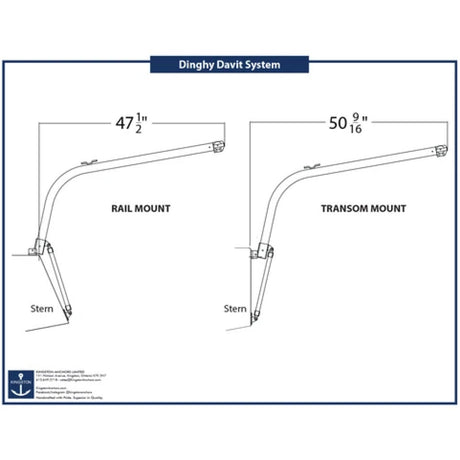 Tech Drawing Of Kingston Dinghy Davits System.