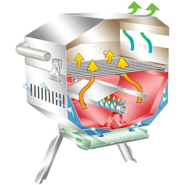 Magma BBQ cutaway