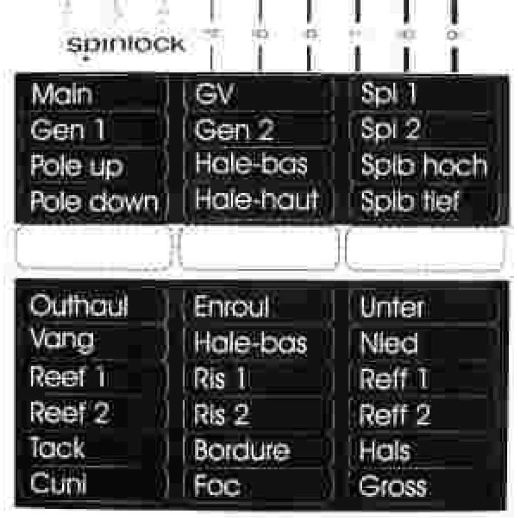 Spinlock Clutch Handle Labels - for XAS, XT