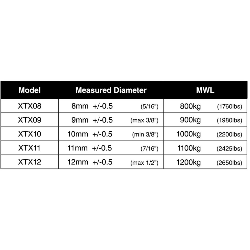 Table Of Splinlock Xtx 8mm Black Clutch.